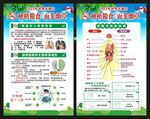 世界无烟日海报