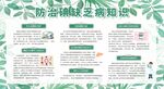 防治碘缺乏病