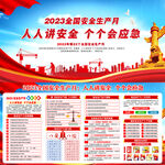 全国安全生产月