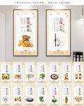 企业学校园食堂餐厅文化展板标语