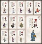 诸子百家展板