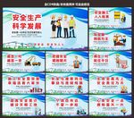 安全生产挂画