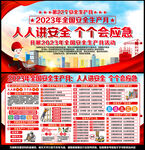 安全生产月展板