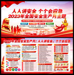 2023年安全月