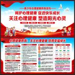 心理健康教育宣传栏