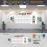 名师工作室照片墙展板