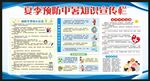 健康教育宣传栏