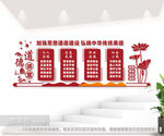道德讲堂楼道文化墙