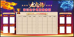 业绩龙虎榜