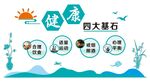 健康四大基石文化墙