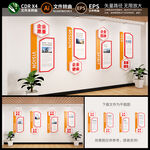 公司文化墙
