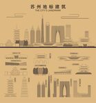 苏州
