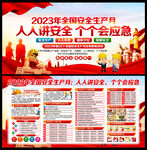 2023年全国安全生产月