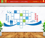 企业照片墙
