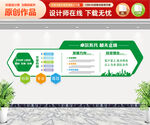 公司文化墙