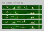 绿植围挡