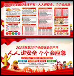2023年全国安全月展板宣传栏