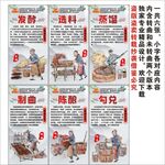 酿酒流程