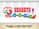 和谐社区 社区文化墙 文明社区