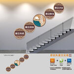 廉洁标语楼梯文化墙