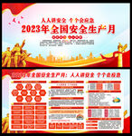 2023安全月