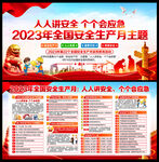 2023年安全生产月展板