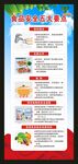 食品五大要点展架