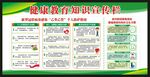 健康教育知识宣传栏