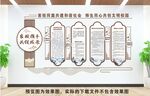 学校文化墙