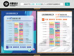 商场指引导视