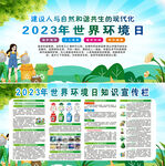 2023年六五世界环境日