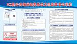 公共场所经营单位卫生监督公示栏