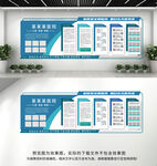 医院文化墙