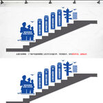 公安楼梯文化墙