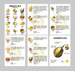 榴莲品种大全