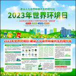 2023年世界环境日