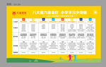 儿童入学八大能力