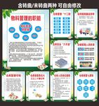 公司仓库物流消防安全管理海报