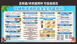 公司仓库物流消防安全管理宣传栏