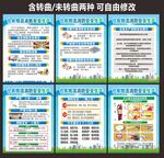 公司物流消防安全生产