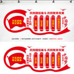 五个认同