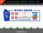 企业文化墙