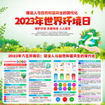 2023世界环境日