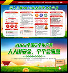2023年安全生产月宣传栏