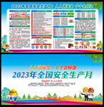 2023年安全生产月