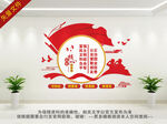 核心价值观
