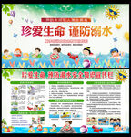 防溺水宣传栏