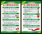 糖尿病食养指南展板