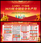 2023安全生产展板