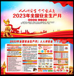 2023年全国安全生产月宣传栏